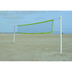 Modèle compétition