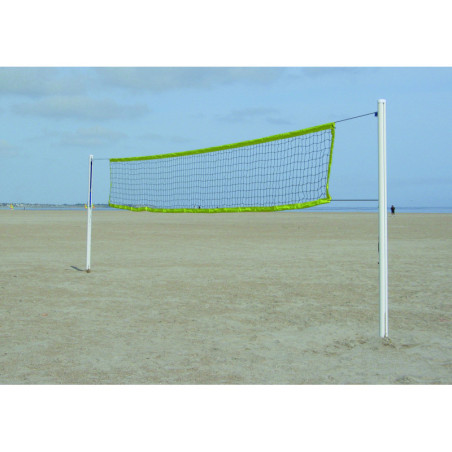 Modèle compétition