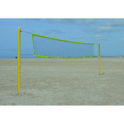 Modèle entraînement