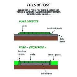 Sol amortissant pour aire de jeux