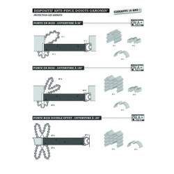 Anti-pince doigt GAROMIN