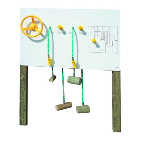 Panneau manipulation