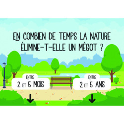 Autres modèles d’affiches