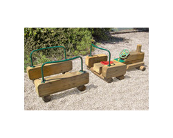 les jeux d'imitation