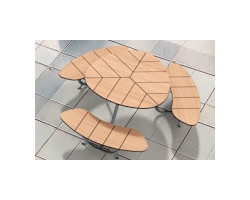 les tables pique nique en compact