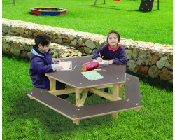 le mobilier extérieur enfant